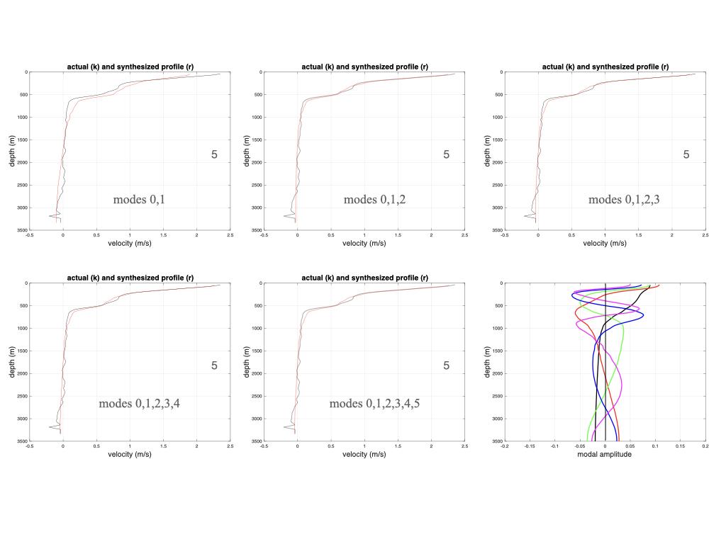 adding_modes_1to5.jpeg